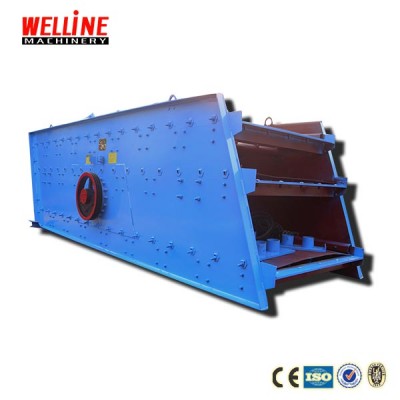 2 to 3 layers high quality coal stone circular Vibrating Screen