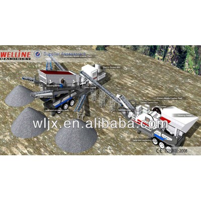 Welline hot sale high capacity mobile stone crushing plant